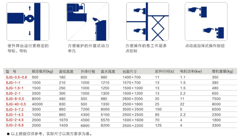 重慶福建升降機(jī)